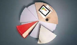 注冊公司創(chuàng)業(yè)如何做好股權(quán)架構(gòu)設(shè)計？股權(quán)激勵有哪些實操要素？