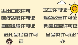 在深圳外貿(mào)公司辦理進(jìn)出口權(quán)需要滿(mǎn)足什么條件？