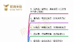 什么是成本發(fā)票？成本發(fā)票有哪些？